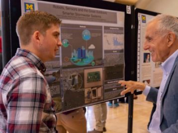 2018 Summer Symposium League Ballroom Poster Session